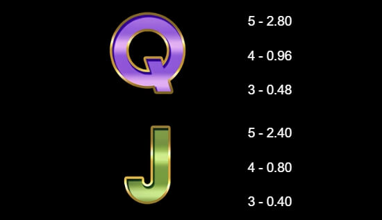 777 Royal Wheel MICROGAMING โปรโมชั่น slotxo