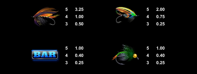9 Bass MICROGAMING slotxo ฟรีเครดิต