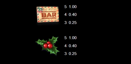 9 Gifts of Christmas MICROGAMING slotxo ฟรี เครดิต 100