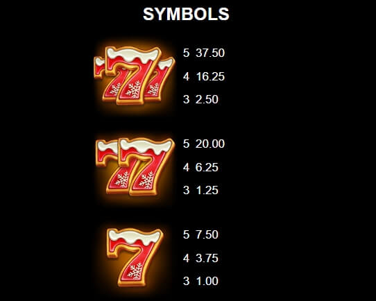 9 Gifts of Christmas MICROGAMING slotxo168