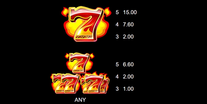 9 Masks of Fire HyperSpins MICROGAMING slotxo