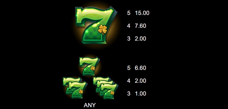 9 Pots of Gold HyperSpins MICROGAMING slotxo เล่น ฟรี