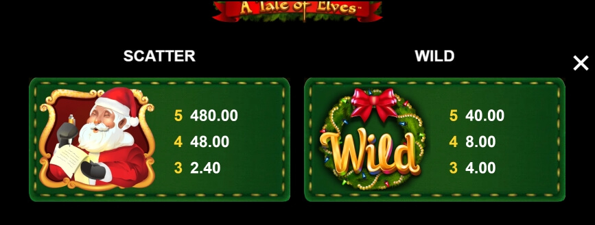 A Tale of Elves MICROGAMING slotxo mobile