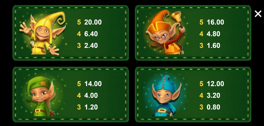 A Tale of Elves MICROGAMING slotxo168