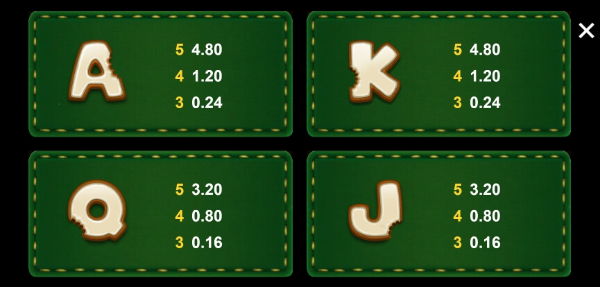 A Tale of Elves MICROGAMING slotxo24