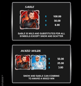 Action Ops Snow & Sable MICROGAMING slotxo mobile