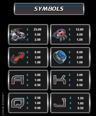 Action Ops Snow & Sable MICROGAMING slotxo ฝาก 10 รับ 100