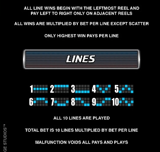 Action Ops Snow & Sable MICROGAMING slotxo168