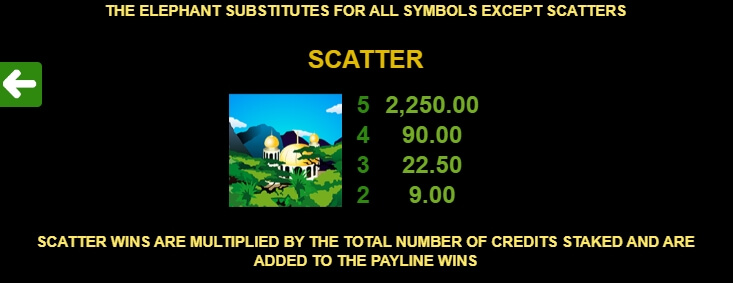 Adventure Palace MICROGAMING slotxo mobile