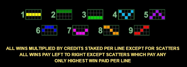 Adventure Palace MICROGAMING slotxo24