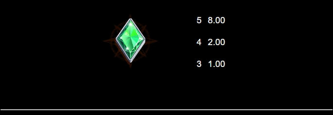 Adventures of Doubloon Island MICROGAMING slotxo joker