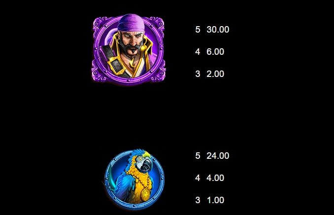 Adventures of Doubloon Island MICROGAMING slotxo mobile