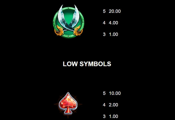 Adventures of Doubloon Island MICROGAMING slotxo168