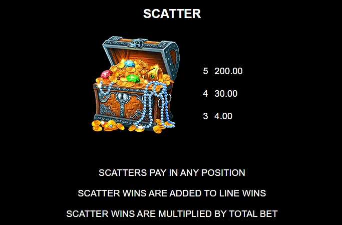 Adventures of Doubloon Island MICROGAMING สล็อต xo เครดิต ฟรี