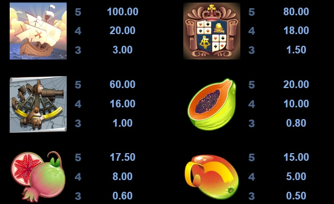 Age Of Discovery MICROGAMING slotxo 311