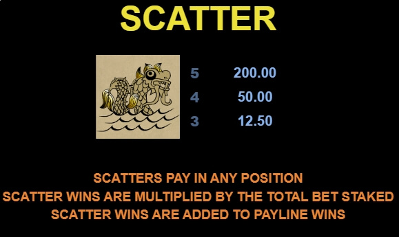 Age Of Discovery MICROGAMING slotxo ฟรี เครดิต 50