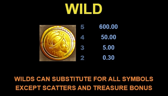 Age Of Discovery MICROGAMING slotxo24