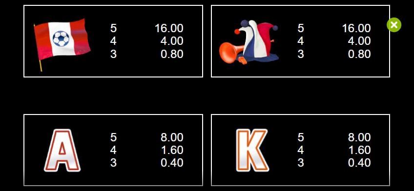 All Win FC MICROGAMING slotxo auto