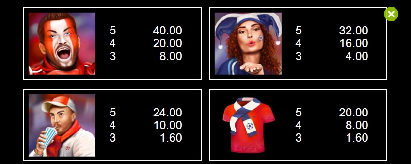 All Win FC MICROGAMING slotxo ฟรีเครดิต