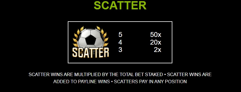 All Win FC MICROGAMING slotxo เล่น ฟรี