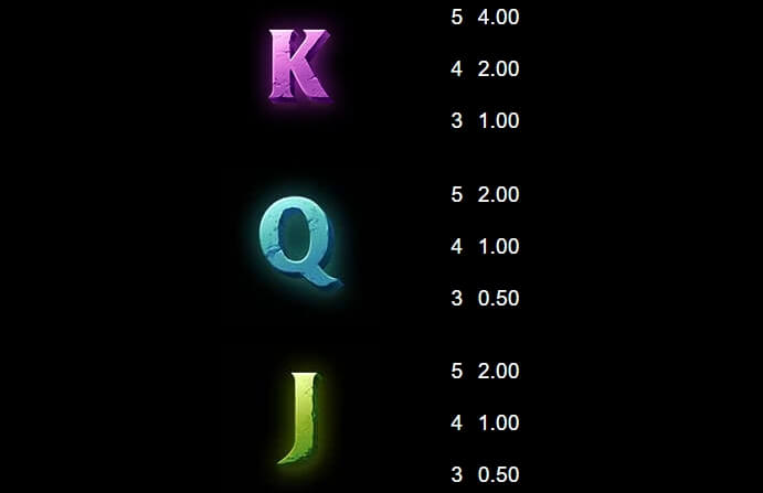 Amber Sterling's Mystic Shrine MICROGAMING slotxo mobile