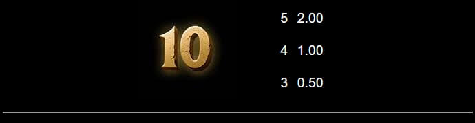 Amber Sterling's Mystic Shrine MICROGAMING slotxo ฝาก 1 บาท ฟรี 50 บาท