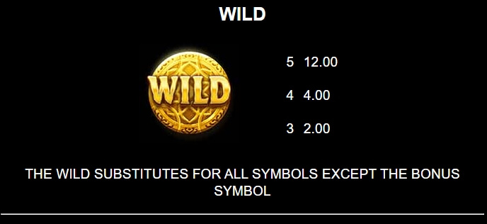 Amber Sterling's Mystic Shrine MICROGAMING สล็อต xo เครดิต ฟรี