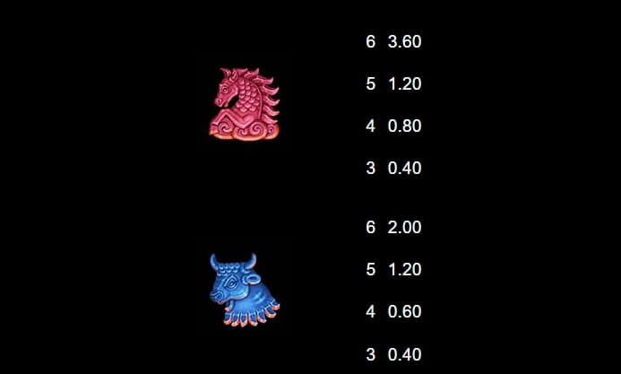 Ancient Fortunes Poseidon WowPot Megaways MICROGAMING slotxo 311