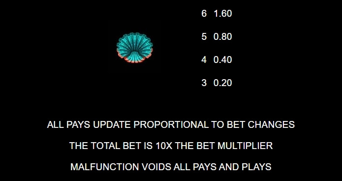 Ancient Fortunes Poseidon WowPot Megaways MICROGAMING slotxo เติม true wallet