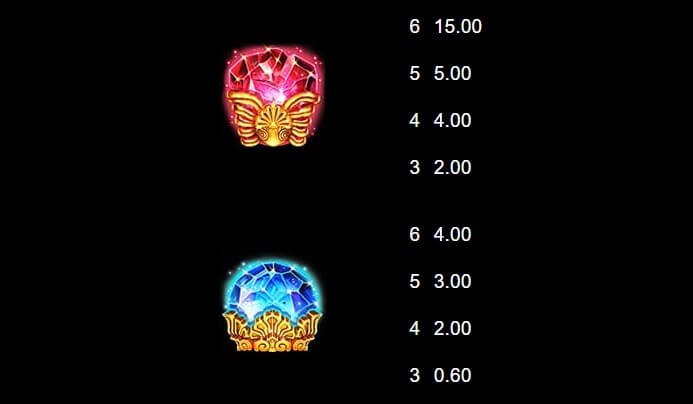 Ancient Fortunes Poseidon WowPot Megaways MICROGAMING เกม สล็อต xo