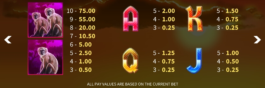 Animals of Africa MICROGAMING slotxo ฟรี เครดิต 50