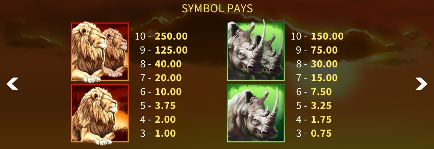 Animals of Africa MICROGAMING slotxo168