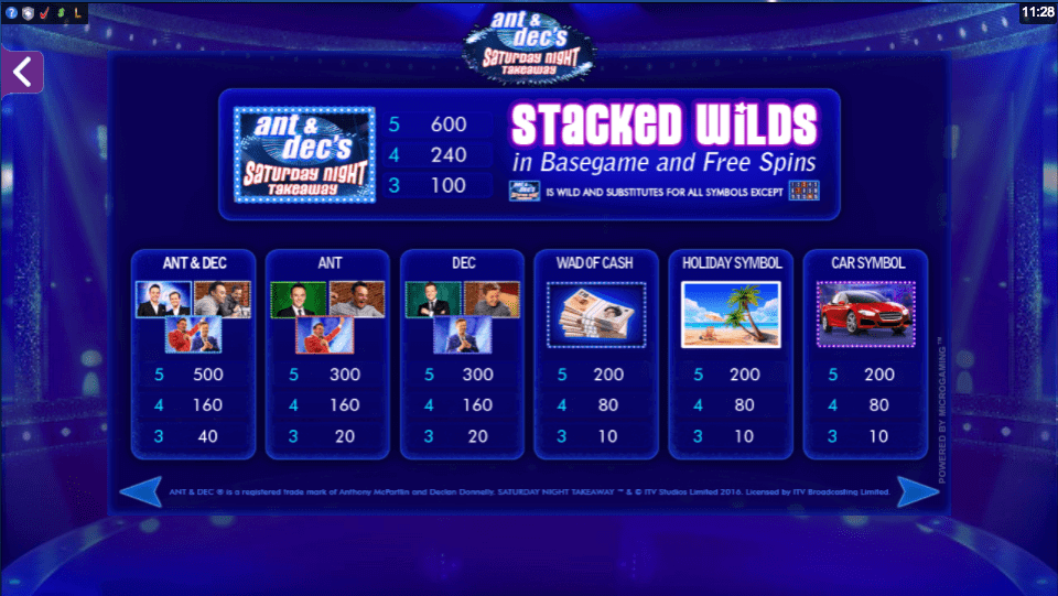 Ant & Dec's Saturday Night Takeaway MICROGAMING 168slotxo