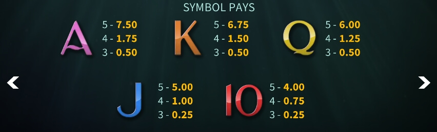 Aquatic Treasures MICROGAMING slotxo ฟรีเครดิต