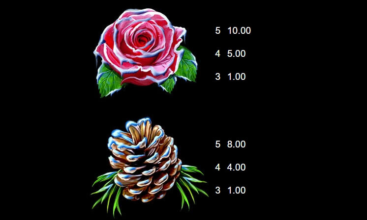 Arctic Enchantress MICROGAMING xo สล็อต