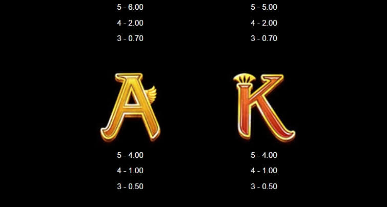 Ark of Ra MICROGAMING slotxo เล่น ฟรี