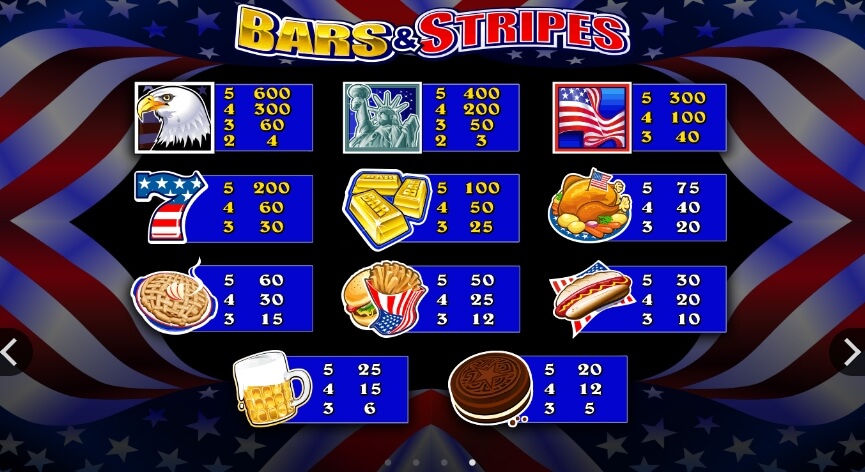 Bars & Stripes MICROGAMING slotxo auto