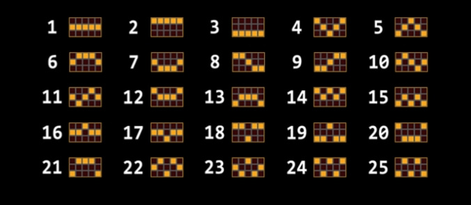 Basketball Star on Fire MICROGAMING slotxo เล่น ฟรี