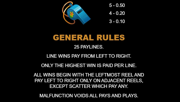 Basketball Star on Fire MICROGAMING xo สล็อต