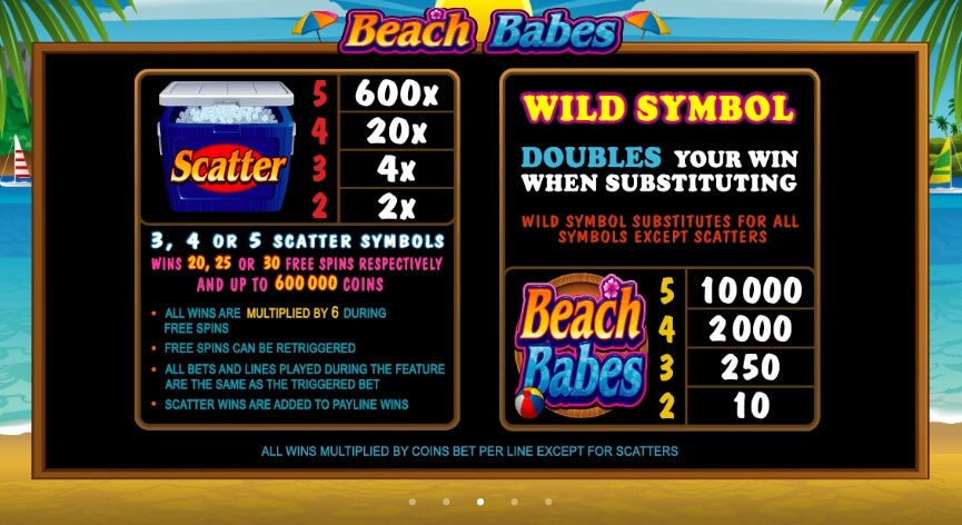 Beach Babes MICROGAMING slotxo ฟรีเครดิต