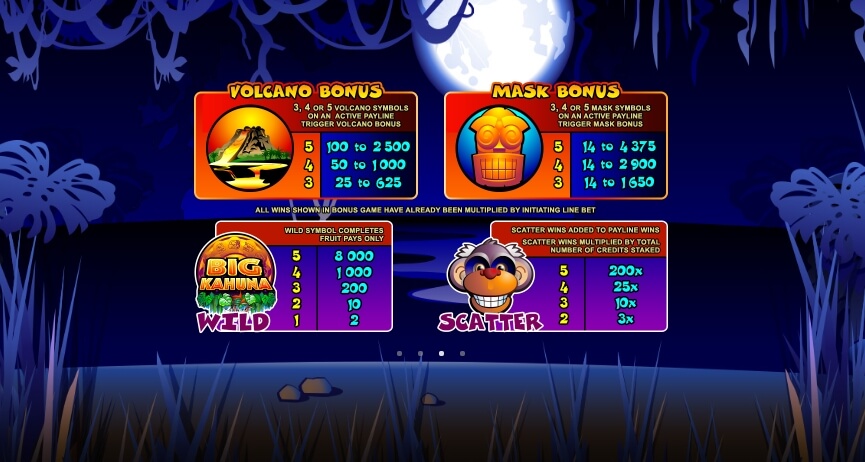 Big Kahuna MICROGAMING slotxo auto