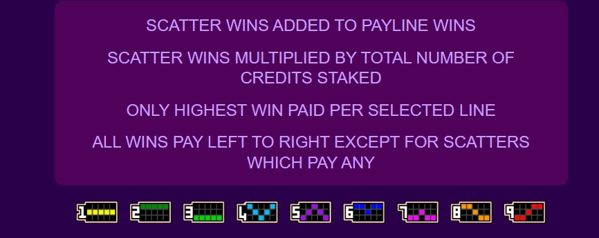 Big Top MICROGAMING slotxo auto