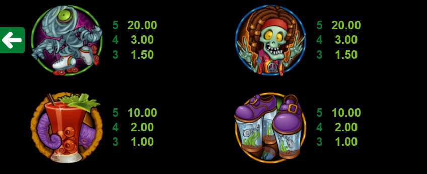 Boogie Monsters MICROGAMING slotxo ฟรี เครดิต 50