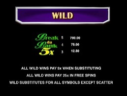 Break Da Bank Again Respins MICROGAMING slotxo auto