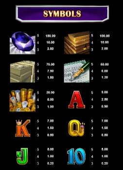 Break Da Bank Again Respins MICROGAMING slotxo ฝาก 1 บาท ฟรี 50 บาท ล่าสุด