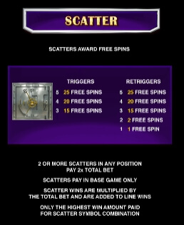 Break Da Bank Again Respins MICROGAMING slotxo ฟรีเครดิต