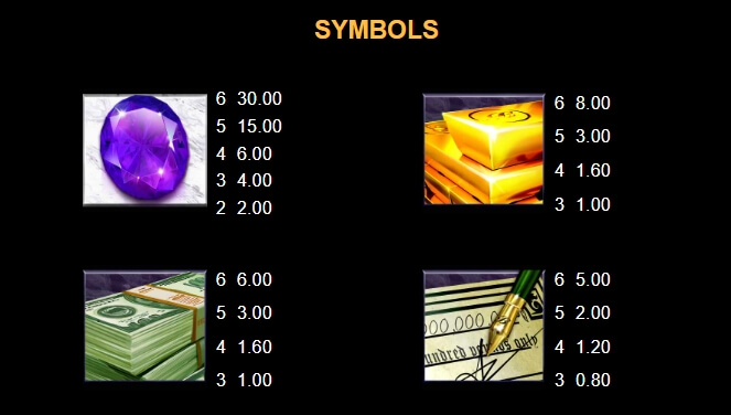 Break da Bank Again Megaways MICROGAMING slotxo ฟรีเครดิต