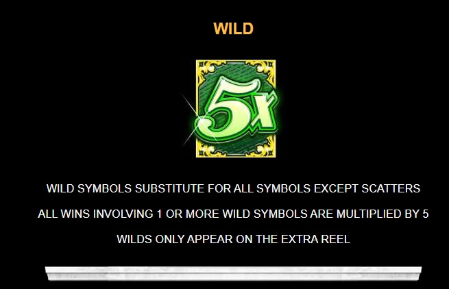 Break da Bank Again Megaways MICROGAMING สล็อต xo เครดิต ฟรี