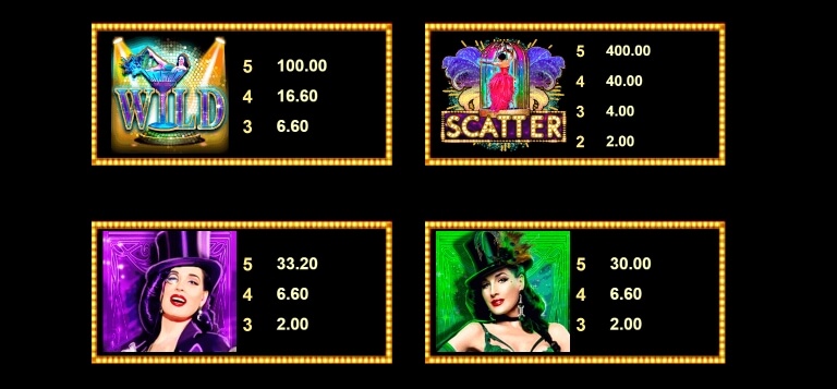 Burlesque By Dita MICROGAMING slotxo ฟรีเครดิต