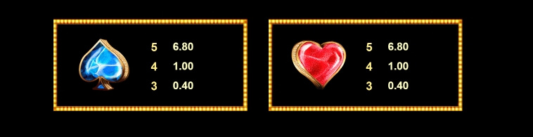 Burlesque by Dita MICROGAMING slotxo เล่น ฟรี